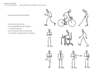 IMAGEN Y EXPRESIÓN.
3. LA FIGURA HUMANA…….. LINEA ESTRUCTURAL Y POSTURA. Líneas de ritmo.




      Línea estructural de la figura



      La línea estructural es:
      -una simplificación de la figura
      - sus líneas básicas.
      -es un resumen de su estructura.
      - sin olvidar la proporción y el cánon
 