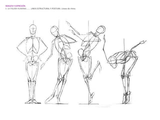 IMAGEN Y EXPRESIÓN.
3. LA FIGURA HUMANA…….. LINEA ESTRUCTURAL Y POSTURA. Líneas de ritmo.
 