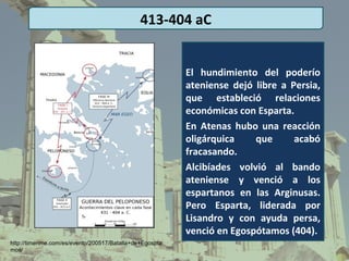 413-404 aC


                                                          El hundimiento del poderío
                                                          ateniense dejó libre a Persia,
                                                          que estableció relaciones
                                                          económicas con Esparta.
                                                          En Atenas hubo una reacción
                                                          oligárquica    que      acabó
                                                          fracasando.
                                                          Alcibíades volvió al bando
                                                          ateniense y venció a los
                                                          espartanos en las Arginusas.
                                                          Pero Esparta, liderada por
                                                          Lisandro y con ayuda persa,
                                                          venció en Egospótamos (404).
http://timerime.com/es/evento/200517/Batalla+de+Egospta
mos/
 