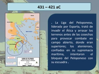 431 – 421 aC


       . La Liga del Peloponeso,
       liderada por Esparta, trató de
       invadir el Ática y arrasar los
       terrenos antes de las cosechas
       para provocar combate en
       campo abierto, donde eran
       superiores; los atenienses,
       confiados en su supremacía
       marítima,     intentaron     el
       bloqueo del Peloponeso con
       su escuadra .
 