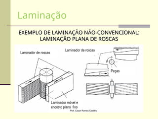 EXEMPLO DE LAMINAÇÃO NÃO-CONVENCIONAL:
EXEMPLO DE LAMINAÇÃO NÃO-CONVENCIONAL:
LAMINAÇÃO PLANA DE ROSCAS
LAMINAÇÃO PLANA DE ROSCAS
Laminação
Prof. Cezar Romeu Castilho
 