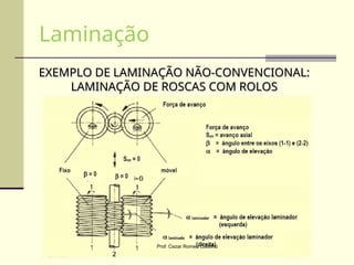 EXEMPLO DE LAMINAÇÃO NÃO-CONVENCIONAL:
EXEMPLO DE LAMINAÇÃO NÃO-CONVENCIONAL:
LAMINAÇÃO DE ROSCAS COM ROLOS
LAMINAÇÃO DE ROSCAS COM ROLOS
Laminação
Prof. Cezar Romeu Castilho
 