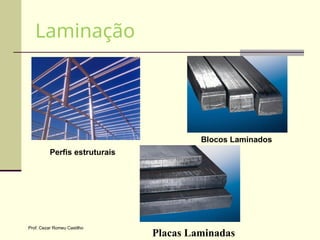 Laminação
Perfis estruturais
Blocos Laminados
Placas Laminadas
Prof. Cezar Romeu Castilho
 