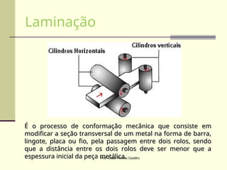 É o processo de conformação mecânica que consiste em
É o processo de conformação mecânica que consiste em
modificar a seção transversal de um metal na forma de barra,
modificar a seção transversal de um metal na forma de barra,
lingote, placa ou fio, pela passagem entre dois rolos, sendo
lingote, placa ou fio, pela passagem entre dois rolos, sendo
que a distância entre os dois rolos deve ser menor que a
que a distância entre os dois rolos deve ser menor que a
espessura inicial da peça metálica.
espessura inicial da peça metálica.
Laminação
Prof. Cezar Romeu Castilho
 