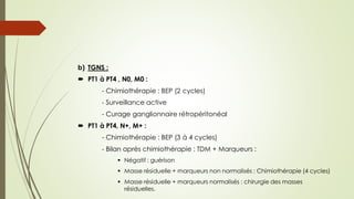 b) TGNS :
 PT1 à PT4 , N0, M0 :
- Chimiothérapie : BEP (2 cycles)
- Surveillance active
- Curage ganglionnaire rétropéritonéal
 PT1 à PT4, N+, M+ :
- Chimiothérapie : BEP (3 à 4 cycles)
- Bilan après chimiothérapie : TDM + Marqueurs :
 Négatif : guérison
 Masse résiduelle + marqueurs non normalisés : Chimiothérapie (4 cycles)
 Masse résiduelle + marqueurs normalisés : chirurgie des masses
résiduelles.
 