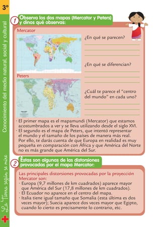 LaTierrasegúnsemire
3º
Conocimientodelmedionatural,socialycultural
¿En qué se parecen?
_______________________
_______________________
_______________________
¿En qué se diferencian?
_______________________
_______________________
_______________________
¿Cuál te parece el “centro
del mundo” en cada uno?
_______________________
_______________________
_______________________
Las principales distorsiones provocadas por la proyección
Mercator son:
• Europa (9,7 millones de km cuadrados) aparece mayor
que América del Sur (17,8 millones de km cuadrados).
• El Ecuador no aparece en el centro del mapa.
• Italia tiene igual tamaño que Somalia (esta última es dos
veces mayor); Suecia aparece dos veces mayor que Egipto,
cuando lo cierto es precisamente lo contrario, etc.
Observa los dos mapas (Mercator y Peters)
y dinos qué observas:
Éstas son algunas de las distorsiones
provocadas por el mapa Mercator:
Mercator
Peters
• El primer mapa es el mapamundi (Mercator) que estamos
acostumbrados a ver y se lleva utilizando desde el siglo XVI.
• El segundo es el mapa de Peters, que intentó representar
el mundo y el tamaño de los países de manera más real.
Por ello, te darás cuenta de que Europa en realidad es muy
pequeña en comparación con África y que América del Norte
no es más grande que América del Sur.
1
2
fichas 3º.qxp 27/2/08 12:11 Página 8
 