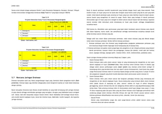 Tabel Rdtr 3 laporan akhir rtdr kp rengasdengklok | PDF