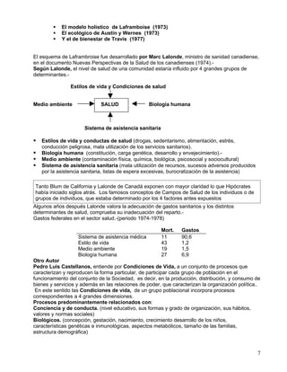    El modelo holístico de Laframboise (1973)
           El ecológico de Austin y Wernes (1973)
           Y el de bienestar de Travis (1977)


El esquema de Laframbroise fue desarrollado por Marc Lalonde, ministro de sanidad canadiense,
en el documento Nuevas Perspectivas de la Salud de los canadienses (1974).-
Según Lalonde, el nivel de salud de una comunidad estaría influido por 4 grandes grupos de
determinantes.-

                Estilos de vida y Condiciones de salud


Medio ambiente               SALUD                Biología humana



                      Sistema de asistencia sanitaria

   Estilos de vida y conductas de salud (drogas, sedentarismo, alimentación, estrés,
    conducción peligrosa, mala utilización de los servicios sanitarios).
   Biología humana (constitución, carga genética, desarrollo y envejecimiento).-
   Medio ambiente (contaminación física, química, biológica, psicosocial y sociocultural)
   Sistema de asistencia sanitaria (mala utilización de recursos, sucesos adversos producidos
    por la asistencia sanitaria, listas de espera excesivas, burocratización de la asistencia)

Tanto Blum de California y Lalonde de Canadá exponen con mayor claridad lo que Hipócrates
había iniciado siglos atrás. Los famosos conceptos de Campos de Salud de los individuos o de
grupos de individuos, que estaba determinado por los 4 factores antes expuestos
Algunos años después Lalonde valora la adecuación de gastos sanitarios y los distintos
determinantes de salud, comprueba su inadecuación del reparto.-
Gastos federales en el sector salud.-(periodo 1974-1978)

                                                        Mort.   Gastos
                   Sistema de asistencia médica         11      90,6
                   Estilo de vida                       43      1,2
                   Medio ambiente                       19      1,5
                   Biología humana                      27      6,9
Otro Autor
Pedro Luis Castellanos, entiende por Condiciones de Vida, a un conjunto de procesos que
caracterizan y reproducen la forma particular, de participar cada grupo de población en el
funcionamiento del conjunto de la Sociedad, es decir, en la producción, distribución, y consumo de
bienes y servicios y además en las relaciones de poder, que caracterizan la organización política..
 En este sentido las Condiciones de vida, de un grupo poblacional incorpora procesos
correspondientes a 4 grandes dimensiones.
Procesos predominantemente relacionados con:
Conciencia y de conducta. (nivel educativo, sus formas y grado de organización, sus hábitos,
valores y normas sociales)
Biológicos. (concepción, gestación, nacimiento, crecimiento desarrollo de los niños,
características genéticas e inmunológicas, aspectos metabólicos, tamaño de las familias,
estructura demográfica)



                                                                                                 7
 