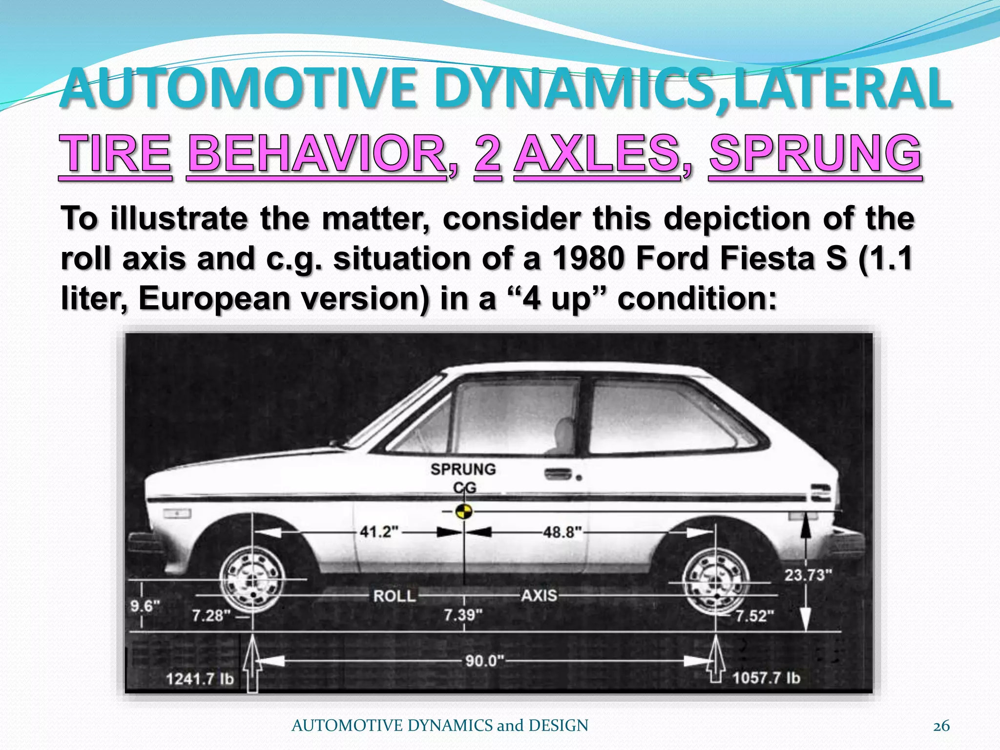 AUTOMOTIVE DYNAMICS,LATERAL
AUTOMOTIVE DYNAMICS and DESIGN 26
To illustrate the matter, consider this depiction of the
roll axis and c.g. situation of a 1980 Ford Fiesta S (1.1
liter, European version) in a “4 up” condition:
 