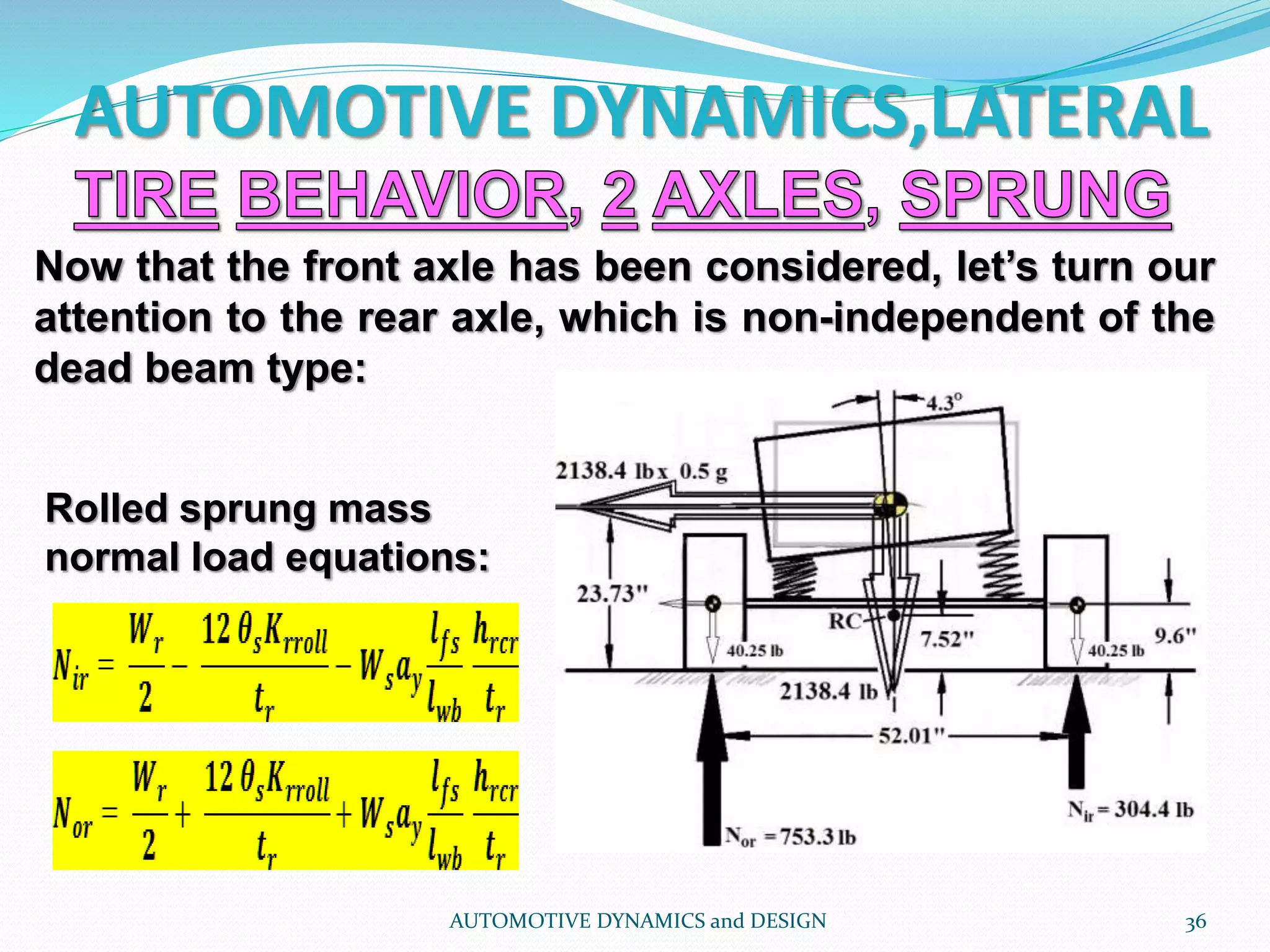 AUTOMOTIVE DYNAMICS,LATERAL
AUTOMOTIVE DYNAMICS and DESIGN 36
Now that the front axle has been considered, let’s turn our
attention to the rear axle, which is non-independent of the
dead beam type:
Rolled sprung mass
normal load equations:
 
