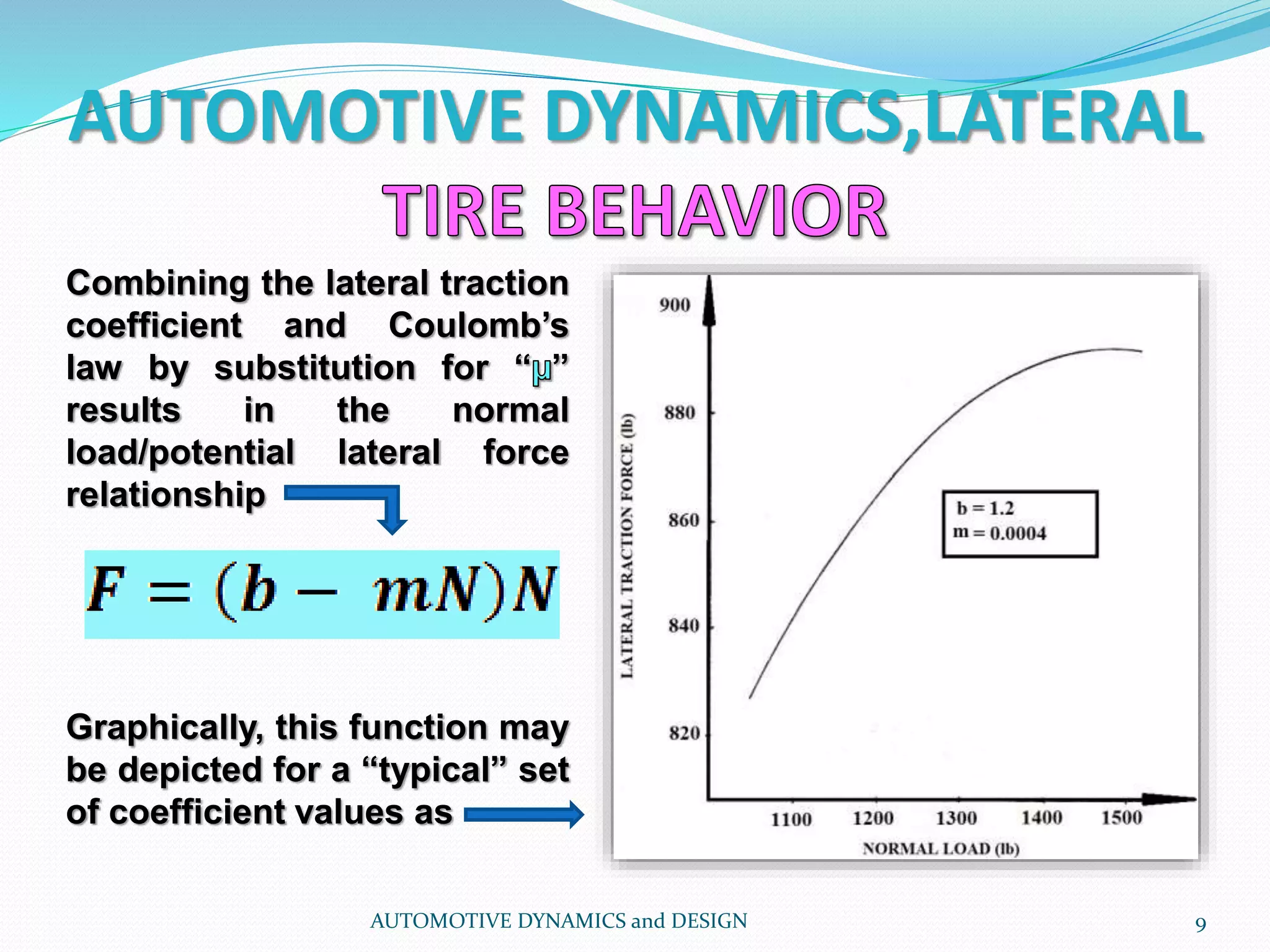 AUTOMOTIVE DYNAMICS,LATERAL
AUTOMOTIVE DYNAMICS and DESIGN 9
Combining the lateral traction
coefficient and Coulomb’s
law by substitution for “ ”
results in the normal
load/potential lateral force
relationship
Graphically, this function may
be depicted for a “typical” set
of coefficient values as
 