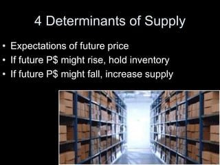 4 Determinants of Supply
• Expectations of future price
• If future P$ might rise, hold inventory
• If future P$ might fall, increase supply
 