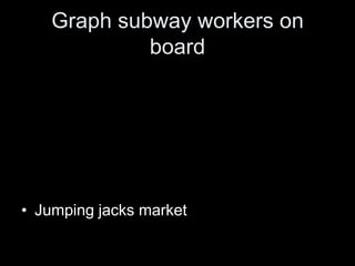 Graph subway workers on
board
• Jumping jacks market
 