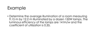 Comprehensive Guide to the Laws of Illumination and Lighting ...