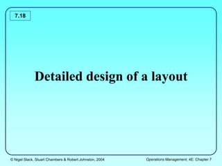 © Nigel Slack, Stuart Chambers & Robert Johnston, 2004 Operations Management, 4E: Chapter 7
7.18
Detailed design of a layout
 