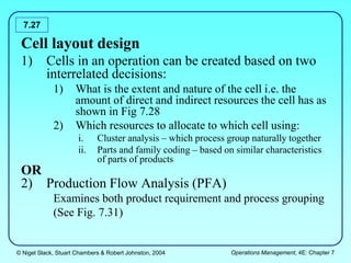 © Nigel Slack, Stuart Chambers & Robert Johnston, 2004 Operations Management, 4E: Chapter 7
7.27
Cell layout design
1) Cells in an operation can be created based on two
interrelated decisions:
1) What is the extent and nature of the cell i.e. the
amount of direct and indirect resources the cell has as
shown in Fig 7.28
2) Which resources to allocate to which cell using:
i. Cluster analysis – which process group naturally together
ii. Parts and family coding – based on similar characteristics
of parts of products
OR
2) Production Flow Analysis (PFA)
Examines both product requirement and process grouping
(See Fig. 7.31)
 