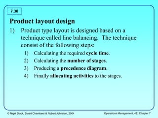 © Nigel Slack, Stuart Chambers & Robert Johnston, 2004 Operations Management, 4E: Chapter 7
7.30
Product layout design
1) Product type layout is designed based on a
technique called line balancing. The technique
consist of the following steps:
1) Calculating the required cycle time.
2) Calculating the number of stages.
3) Producing a precedence diagram.
4) Finally allocating activities to the stages.
 