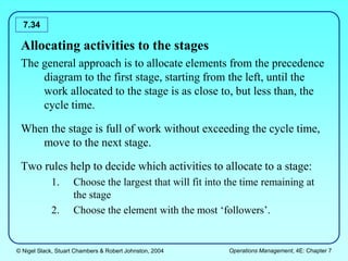 © Nigel Slack, Stuart Chambers & Robert Johnston, 2004 Operations Management, 4E: Chapter 7
7.34
Allocating activities to the stages
The general approach is to allocate elements from the precedence
diagram to the first stage, starting from the left, until the
work allocated to the stage is as close to, but less than, the
cycle time.
When the stage is full of work without exceeding the cycle time,
move to the next stage.
Two rules help to decide which activities to allocate to a stage:
1. Choose the largest that will fit into the time remaining at
the stage
2. Choose the element with the most ‘followers’.
 