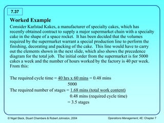 © Nigel Slack, Stuart Chambers & Robert Johnston, 2004 Operations Management, 4E: Chapter 7
7.37
Worked Example
Consider Karlstad Kakes, a manufacturer of specialty cakes, which has
recently obtained contract to supply a major supermarket chain with a specialty
cake in the shape of a space rocket. It has been decided that the volumes
required by the supermarket warrant a special production line to perform the
finishing, decorating and packing of the cake. This line would have to carry
out the elements shown in the next slide, which also shows the precedence
diagram for the total job. The initial order from the supermarket is for 5000
cakes a week and the number of hours worked by the factory is 40 per week.
From this:
The required cycle time = 40 hrs x 60 mins = 0.48 mins
5000
The required number of stages = 1.68 mins (total work content)
0.48 mins (required cycle time)
= 3.5 stages
 