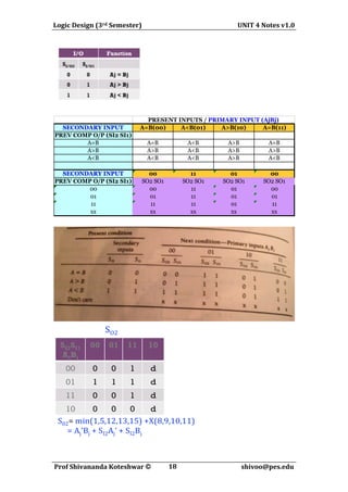 3sem Logic Design Notes Unit4 Design And Analysis Of Combinational L