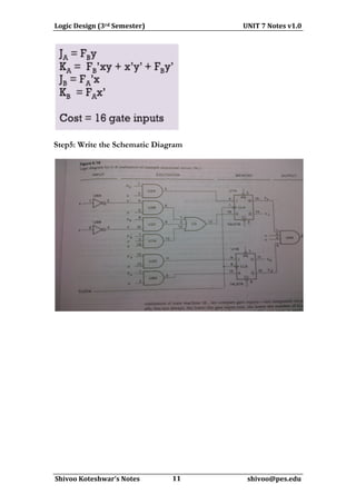 Logic	
  Design	
  (3rd	
  Semester)	
  	
  	
  	
  	
  	
  	
  	
  	
  	
  	
  	
  	
  	
  	
  	
  	
  	
  	
  	
  	
  	
  	
  	
  	
  	
  	
  	
  	
  	
  	
  	
  	
  	
  	
  	
  	
  	
  	
  	
  	
  	
  	
  	
  	
  	
  	
  	
  	
  	
  	
  	
  	
  	
  	
  	
  	
  	
  	
  	
  	
  	
  UNIT	
  7	
  Notes	
  v1.0	
  
                                                                                                                       	
  




Step5: Write the Schematic Diagram




	
  
  Shivoo	
  Koteshwar’s	
  Notes	
  	
  	
  	
  	
  	
  	
  	
  	
  	
  	
  	
  	
  	
  	
  	
  	
  	
  	
  	
  	
  11	
  	
  	
  	
  	
  	
  	
  	
  	
  	
  	
  	
  	
  	
  	
  	
  	
  	
  	
  	
  	
  	
  	
  	
  	
  	
  	
  	
  	
  	
  	
  	
  	
  	
  	
  	
  	
  	
  	
  	
  	
  	
  shivoo@pes.edu	
  
                                                                                                                    	
  	
  	
  	
  	
  	
  
 