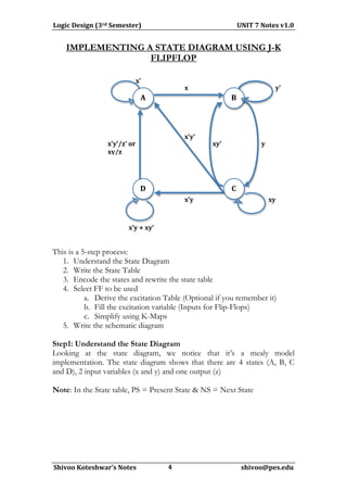 Logic	
  Design	
  (3rd	
  Semester)	
  	
  	
  	
  	
  	
  	
  	
  	
  	
  	
  	
  	
  	
  	
  	
  	
  	
  	
  	
  	
  	
  	
  	
  	
  	
  	
  	
  	
  	
  	
  	
  	
  	
  	
  	
  	
  	
  	
  	
  	
  	
  	
  	
  	
  	
  	
  	
  	
  	
  	
  	
  	
  	
  	
  	
  	
  	
  	
  	
  	
  	
  UNIT	
  7	
  Notes	
  v1.0	
  
                                                                                                                       	
  
                 IMPLEMENTING A STATE DIAGRAM USING J-K
                               FLIPFLOP




This is a 5-step process:
   1. Understand the State Diagram
   2. Write the State Table
   3. Encode the states and rewrite the state table
   4. Select FF to be used
           a. Derive the excitation Table (Optional if you remember it)
           b. Fill the excitation variable (Inputs for Flip-Flops)
           c. Simplify using K-Maps
   5. Write the schematic diagram

Step1: Understand the State Diagram
Looking at the state diagram, we notice that it’s a mealy model
implementation. The state diagram shows that there are 4 states (A, B, C
and D), 2 input variables (x and y) and one output (z)

Note: In the State table, PS = Present State & NS = Next State




	
  
  Shivoo	
  Koteshwar’s	
  Notes	
  	
  	
  	
  	
  	
  	
  	
  	
  	
  	
  	
  	
  	
  	
  	
  	
  	
  	
  	
  	
  4	
  	
  	
  	
  	
  	
  	
  	
  	
  	
  	
  	
  	
  	
  	
  	
  	
  	
  	
  	
  	
  	
  	
  	
  	
  	
  	
  	
  	
  	
  	
  	
  	
  	
  	
  	
  	
  	
  	
  	
  	
  	
  	
  	
  	
  shivoo@pes.edu	
  
                                                                                                                    	
  	
  	
  
 