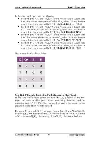 Logic	
  Design	
  (3rd	
  Semester)	
  	
  	
  	
  	
  	
  	
  	
  	
  	
  	
  	
  	
  	
  	
  	
  	
  	
  	
  	
  	
  	
  	
  	
  	
  	
  	
  	
  	
  	
  	
  	
  	
  	
  	
  	
  	
  	
  	
  	
  	
  	
  	
  	
  	
  	
  	
  	
  	
  	
  	
  	
  	
  	
  	
  	
  	
  	
  	
  	
  	
  	
  UNIT	
  7	
  Notes	
  v1.0	
  
                                                                                                                       	
  


In the above table, we notice the following:
    • For both J=0, K=0 and J=0, K=1, when Present state is 0, next state
       is 0. This means, irrespective of value of K, when J=0 and Present
       state is 0, the Next state will be 0 OR J=0, K=d, PS=0 => NS=0
    • For both J=0, K=0 and J=1, K=0, when Present state is 1, next state
       is 1. This mean, irrespective of value of J, when K=1 and Present
       state is 1, the Next state will be 1 OR J=d, K=0, PS =1 => NS= 1
    • For both J=0, K=1 and J=1, K=1, when Present state is 1, next state
       is 0. This means irrespective of value of J, when K=0 and Present
       state is 1, the Next state will be 0 OR J=d, K=0, PS=1 => NS=0
    • For both J=1, K=1 and J=1, K=0, when Present state is 0, next state
       is 1. This means, irrespective of value of K, when J=1 and Present
       state is 0, the Next state will be 1 OR J=1, K=d, PS=0 => NS=1

We can re-write the table as below:




Step	
  4(b): Filling the Excitation Table (Inputs for Flip-Flops)
In the state table derived earlier, we have PS=FAFB (Outputs of the flip-
flops) and state variables (Next State). Now using these two and the
excitation table of J-K Flip-Flop, we need to derive the inputs or the
excitation of the 2 Flip-Flops to be used

For example, for row1, bit 1 (FA), to get Present State=0 and Next State=0,
we need JAKA=0d. Similarly fill the JAKA column using bit 1 of FAFB column
& NS column and JBKB column using bit 0 of FAFB column & NS column




	
  
  Shivoo	
  Koteshwar’s	
  Notes	
  	
  	
  	
  	
  	
  	
  	
  	
  	
  	
  	
  	
  	
  	
  	
  	
  	
  	
  	
  	
  8	
  	
  	
  	
  	
  	
  	
  	
  	
  	
  	
  	
  	
  	
  	
  	
  	
  	
  	
  	
  	
  	
  	
  	
  	
  	
  	
  	
  	
  	
  	
  	
  	
  	
  	
  	
  	
  	
  	
  	
  	
  	
  	
  	
  	
  shivoo@pes.edu	
  
                                                                                                                    	
  	
  	
  
 