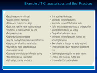 Example JIT Characteristics and Best Practices
 