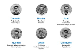 Quentin
Business & Communication
Running Heroes
Corentin
Project leader
Velo Campus
Guillaume
Designer UX
Pages Jaunes
Nicolas
Developer
Freelance
Axel
Developer
EasyRenter
Réservation en ligne de motos
Anaïs
Architecte
Freelance marchés privés
et publics
 
