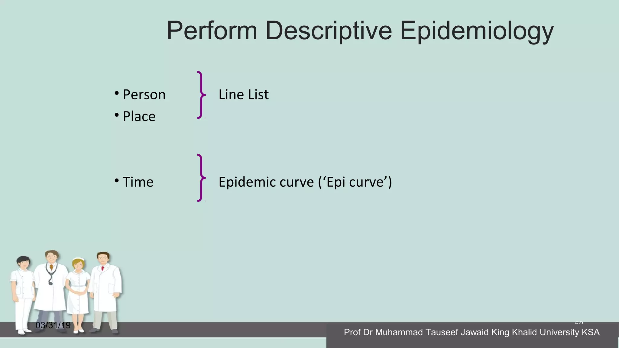 Perform Descriptive Epidemiology
03/31/19 50
Line List• Person
• Place
• Time Epidemic curve (‘Epi curve’)
Prof Dr Muhammad Tauseef Jawaid King Khalid University KSA
 