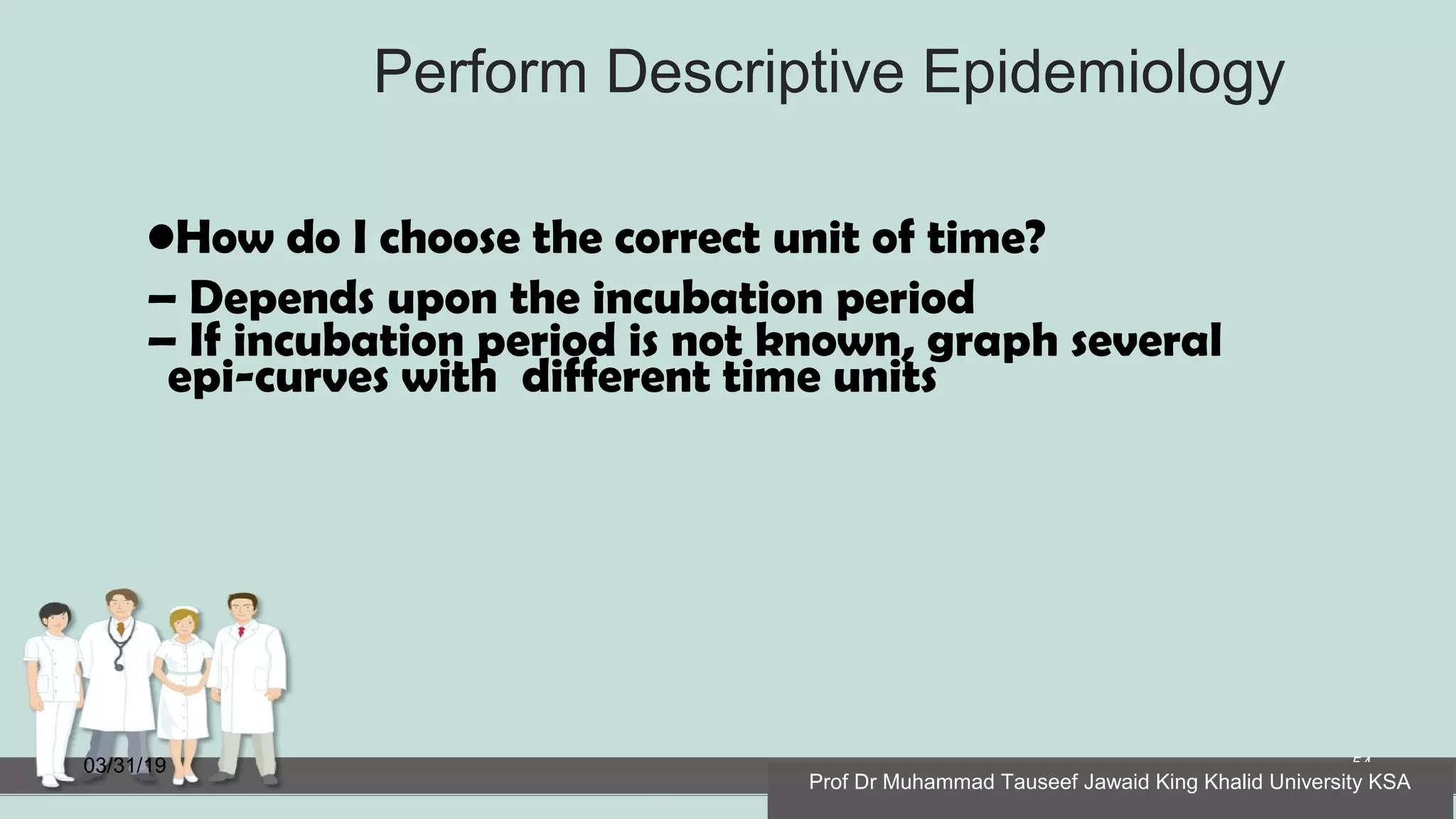 Perform Descriptive Epidemiology
03/31/19 54
•How do I choose the correct unit of time?
– Depends upon the incubation period
– If incubation period is not known, graph several
epi-curves with different time units
Prof Dr Muhammad Tauseef Jawaid King Khalid University KSA
 