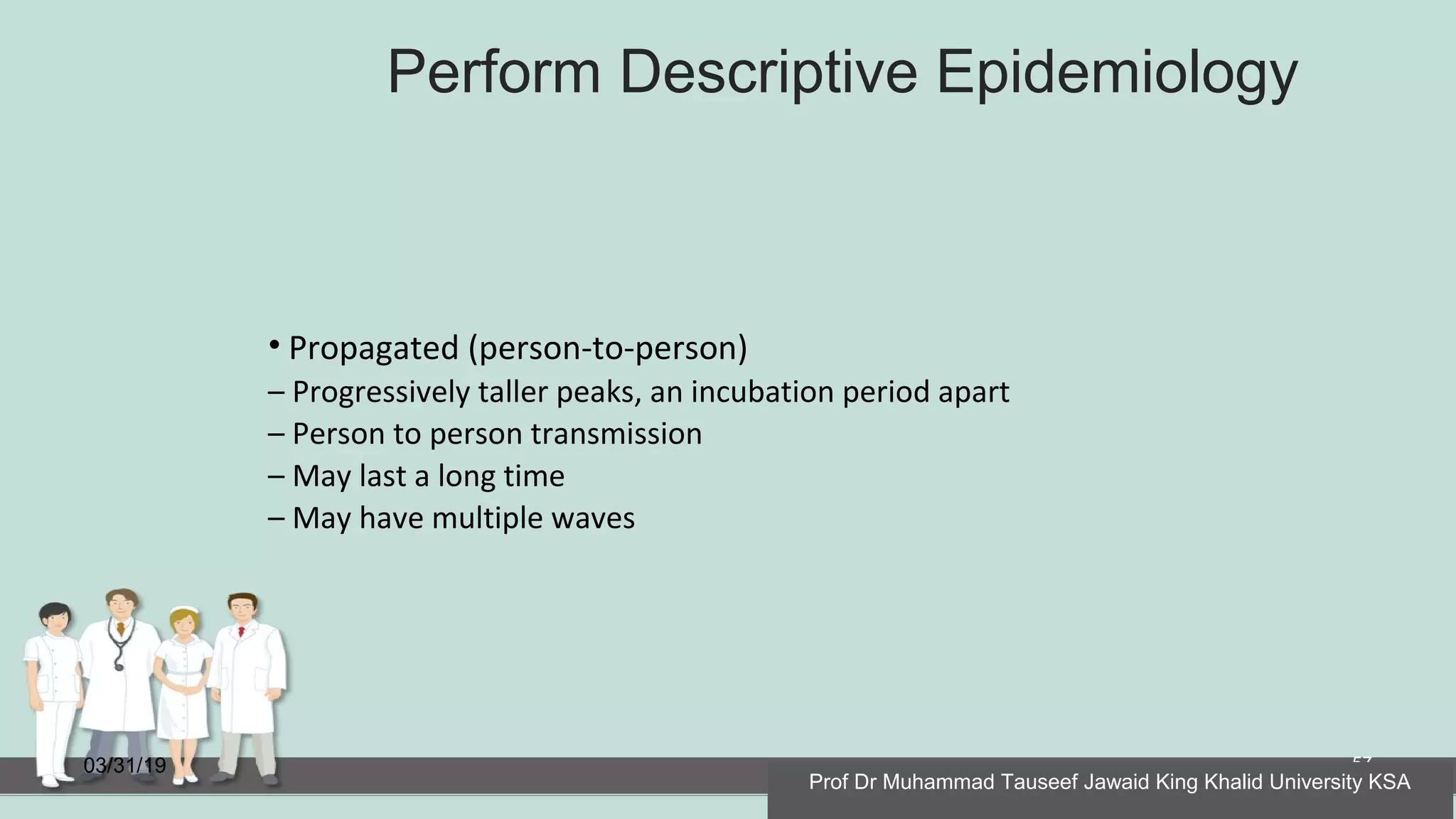 Perform Descriptive Epidemiology
03/31/19 57
• Propagated (person-to-person)
– Progressively taller peaks, an incubation period apart
– Person to person transmission
– May last a long time
– May have multiple waves
Prof Dr Muhammad Tauseef Jawaid King Khalid University KSA
 