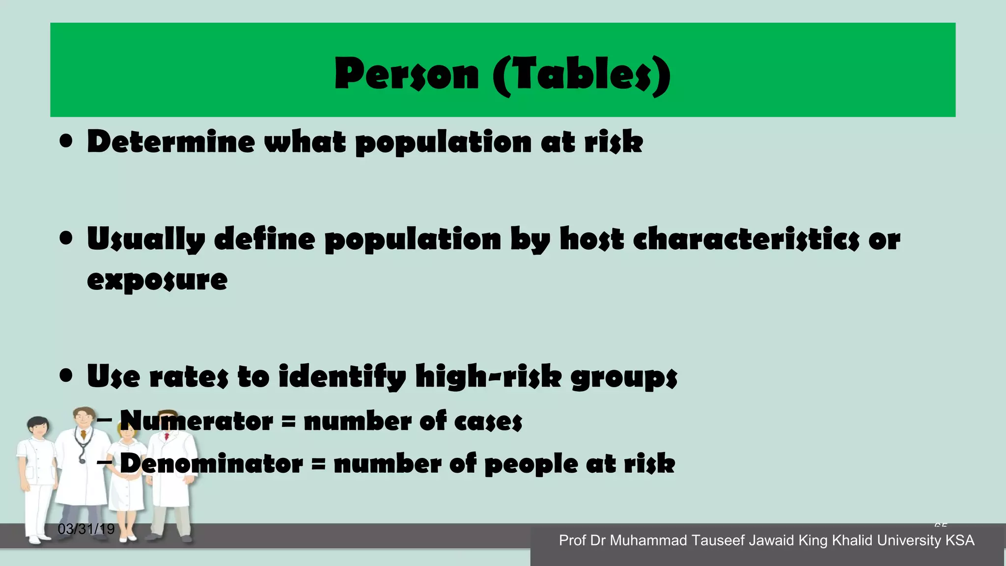 Person (Tables)
• Determine what population at risk
• Usually define population by host characteristics or
exposure
• Use rates to identify high-risk groups
– Numerator = number of cases
– Denominator = number of people at risk
03/31/19 65
Prof Dr Muhammad Tauseef Jawaid King Khalid University KSA
 