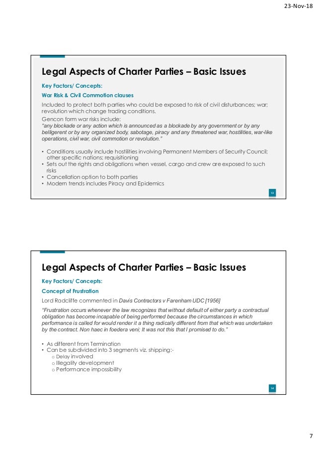 Legal Aspects of Charter Parties Basic Issues