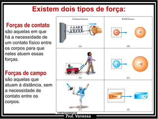 Prof.: VanessaProf.: Vanessa
Forças de contato
são aquelas em que
há a necessidade de
um contato físico entre
os corpos para que
neles atuem essas
forças.
Forças de campo
são aquelas que
atuam à distância, sem
a necessidade de
contato entre os
corpos.
Existem dois tipos de força:
Prof. Vanessa
 