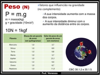 Prof.: Vanessa
Peso (N)
P = m.g
m = massa(kg)
g = gravidade (10m/s²)
10N = 1kgf
fatores que influencião na gravidade
(no complemento)
A sua intensidade aumenta com a massa
dos corpos.
 A sua intensidade diminui com o
aumento da distância entre os corpos.
Prof. Vanessa
CBC 30.1.2 e 30.1.5.
 