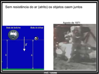 Prof.: Vanessa
Sem resistência do ar (atrito) os objetos caem juntos
Agosto de 1971
 