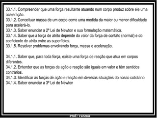 Prof.: Vanessa
33.1.1. Compreender que uma força resultante atuando num corpo produz sobre ele uma
aceleração.
33.1.2. Conceituar massa de um corpo como uma medida da maior ou menor dificuldade
para acelerá-lo.
33.1.3. Saber enunciar a 2ª Lei de Newton e sua formulação matemática.
33.1.4. Saber que a força de atrito depende do valor da força de contato (normal) e do
coeficiente de atrito entre as superfícies.
33.1.5. Resolver problemas envolvendo força, massa e aceleração.
34.1.1. Saber que, para toda força, existe uma força de reação que atua em corpos
diferentes.
34.1.2. Entender que as forças de ação e reação são iguais em valor e têm sentidos
contrários.
34.1.3. Identificar as forças de ação e reação em diversas situações do nosso cotidiano.
34.1.4. Saber enunciar a 3ª Lei de Newton
 