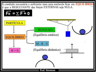 Prof.: VanessaProf.: VanessaProf. Vanessa
 