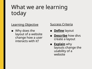 PAGES AND LAYOUT IN HTML PRESENTATION FOR YEAR 11 | PPTX