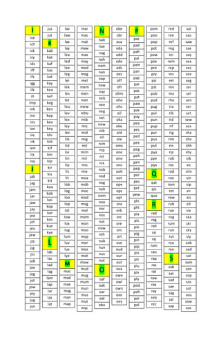 3 letter words for scrabble | PDF