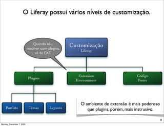 O Liferay possui vários níveis de customização.



                               Quando não          Customização
                           resolver com plugins,
                                                       Liferay
                                vá de EXT




                                                      Extension                   Código
                           Plugins
                                                     Environment                  Fonte




                                                       O ambiente de extensão é mais poderoso
    Portlets                Temas        Layouts          que plugins, porém, mais instrusivo.

                                                                                                 8
Monday, December 7, 2009
 