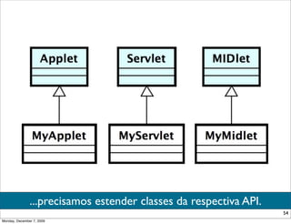 ...precisamos estender classes da respectiva API.
                                                                   54
Monday, December 7, 2009
 