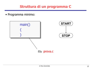 Struttura di un programma C Programma minimo: main()  { } file  prova.c START STOP 