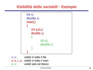 Visibilità delle variabili - Esempio n, x :  visibili in tutto il file a, b, c ,y :  visibili in tutto il main d, z :  visibili solo nel blocco  int n; double x; main()  { int a,b,c; double y; { int d; double z; } } 