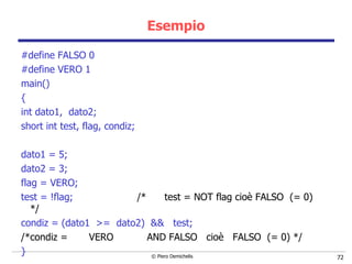 Esempio #define FALSO 0 #define VERO 1 main() { int dato1,  dato2; short int test, flag, condiz; dato1 = 5; dato2 = 3; flag = VERO; test = !flag;  /*  test = NOT flag cioè FALSO  (= 0)  */ condiz = (dato1  >=  dato2)  &&  test; /*condiz =  VERO  AND FALSO  cioè  FALSO  (= 0) */ } 