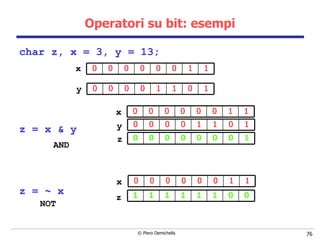 Operatori su bit: esempi char z, x = 3, y = 13;   z = x & y z = ~ x x y y x z x z AND NOT 1 1 0 0 0 0 0 0 1 0 1 1 0 0 0 0 1 1 0 0 0 0 0 0 1 0 1 1 0 0 0 0 1 0 0 0 0 0 0 0 1 1 0 0 0 0 0 0 0 0 1 1 1 1 1 1 