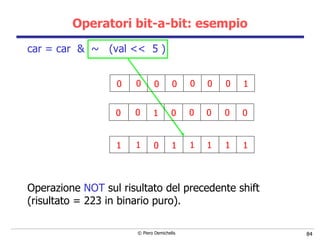 Operatori bit-a-bit: esempio car = car  &  ~  (val <<  5 ) Operazione  NOT  sul risultato del precedente shift (risultato = 223 in binario puro). 0 0 0 0 0 1 0 0 0 0 0 0 0 0 0 1 1 1 1 1 1 1 1 0 