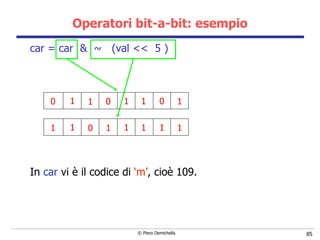 Operatori bit-a-bit: esempio car = car  &  ~  (val <<  5 ) In  car  vi è il codice di  ‘m’ , cioè 109. 0 0 1 0 1 1 1 1 1 1 1 1 1 1 1 0 