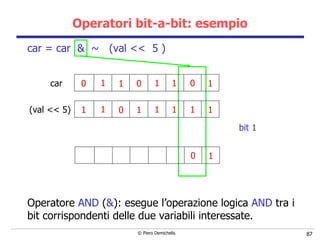 Operatori bit-a-bit: esempio car = car  &  ~  (val <<  5 ) Operatore  AND  ( & ): esegue l’operazione logica  AND  tra i bit corrispondenti delle due variabili interessate. 0 0 1 0 1 1 1 1 1 1 1 1 1 1 1 0 car (val << 5) 0 1 bit 1 